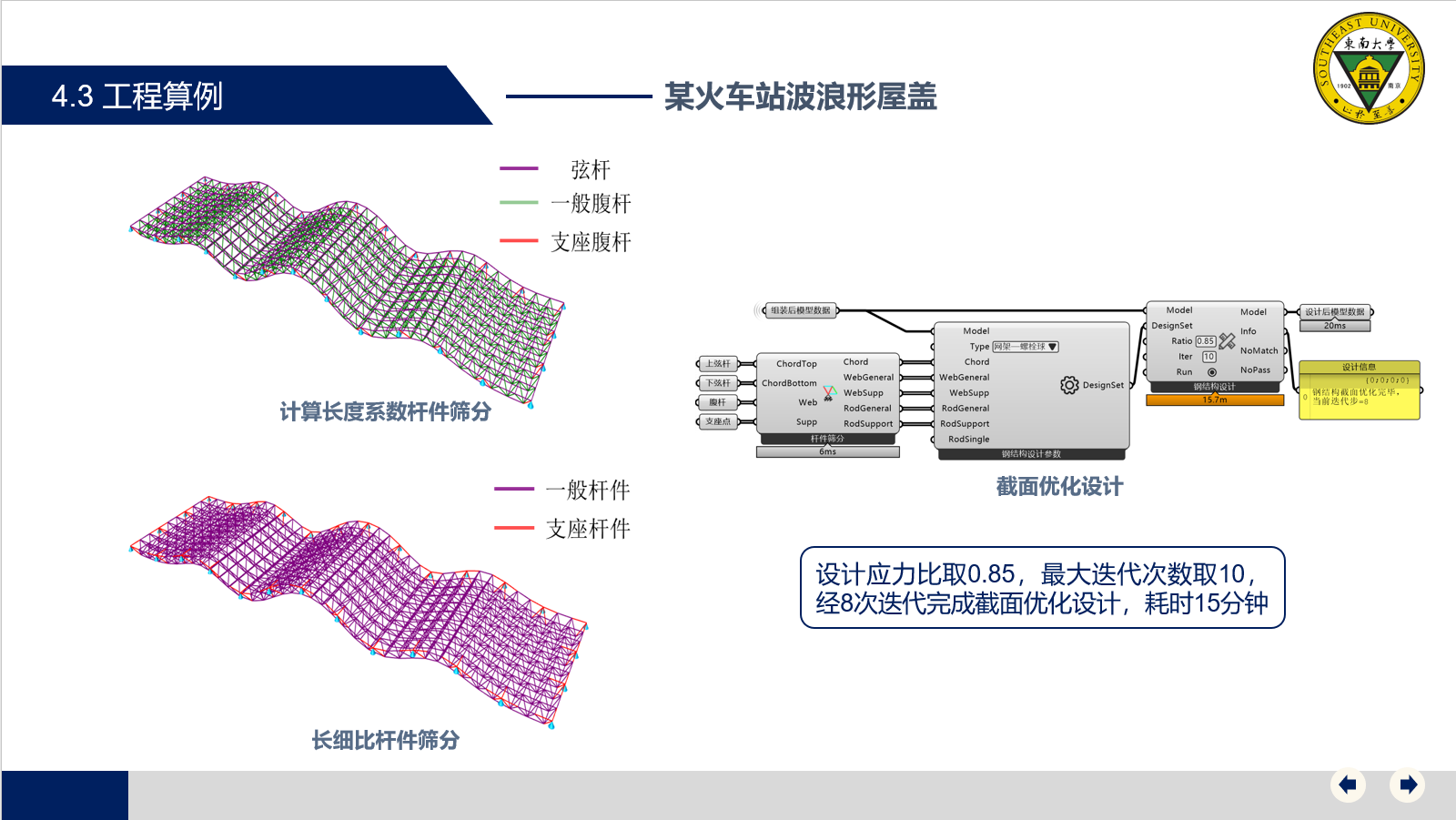 复杂结构方案快速生成、选型算法及智能生成算法